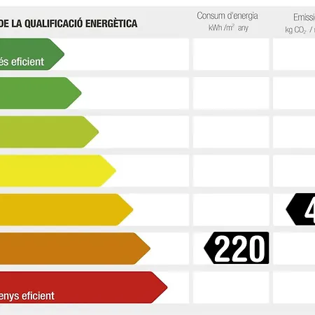 Appartamento Espacioso En Cerca De La Playa Con Terraza Y Acepta Mascotas - Es-170-39 Llança